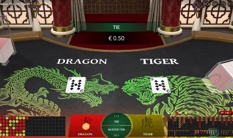 Bí Quyết Chơi Dragon Tiger Tại SV66: Kinh Nghiệm Từ Cao Thủ 2 Các cửa cược trong Dragon Tiger tại SV66
