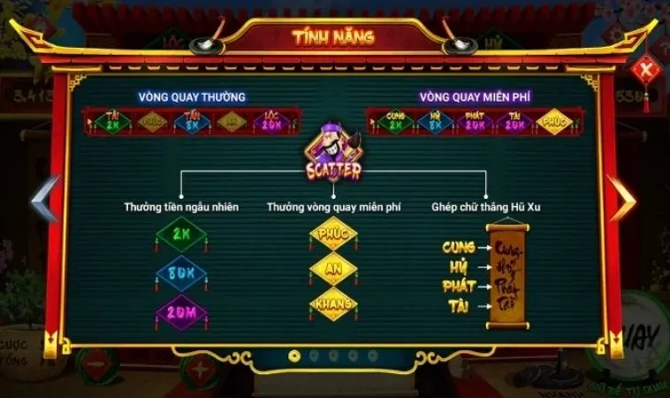 nổ hũ Ông Đồ tại SV66